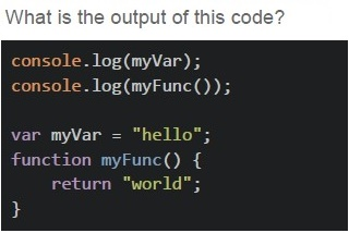 question figure