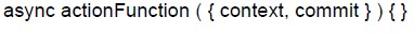 question figure