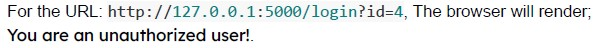 question figure