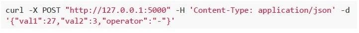 question figure