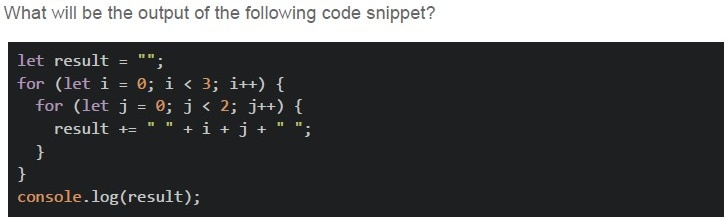 question figure