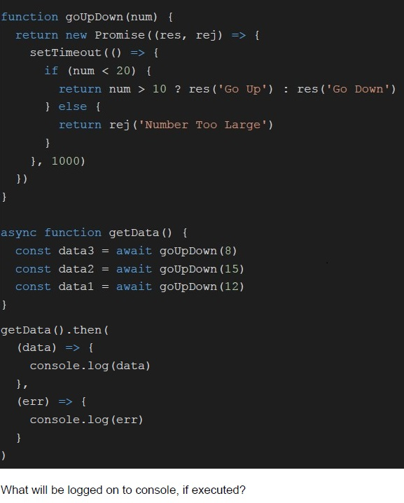 question figure