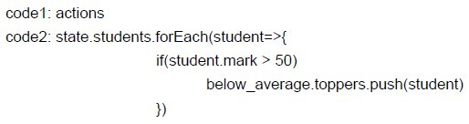 question figure