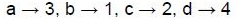 question figure
