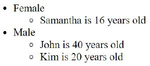 question figure