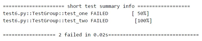 question figure