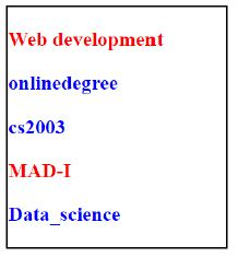 question figure