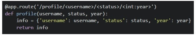 question figure
