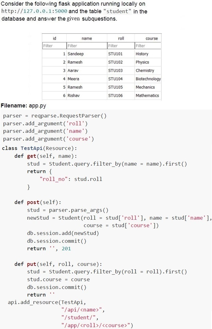 question figure