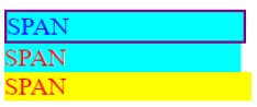 question figure