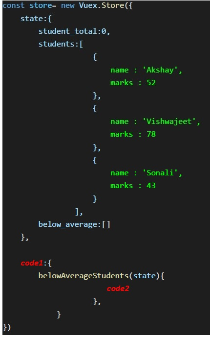 question figure