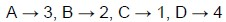 question figure