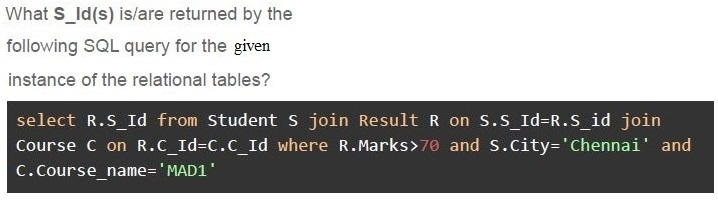 question figure