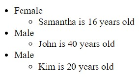 question figure