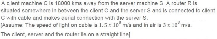 question figure