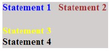 question figure