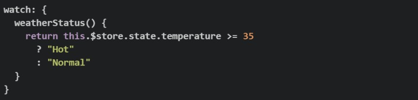 question figure
