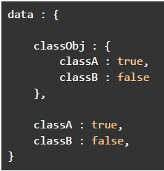 question figure