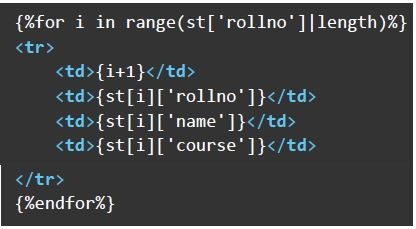 question figure