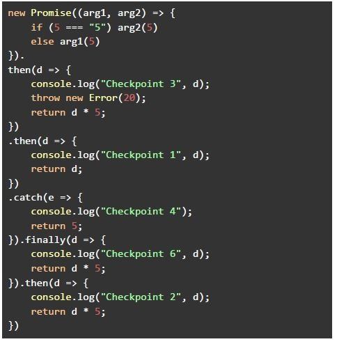 question figure