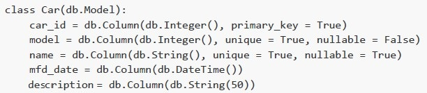 question figure