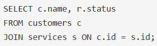 question figure