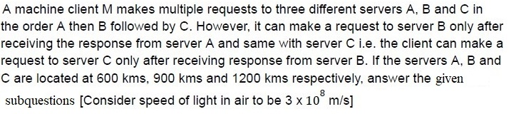 question figure