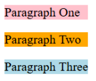 question figure