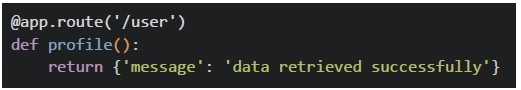 question figure