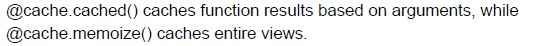question figure