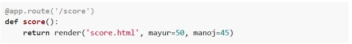 question figure