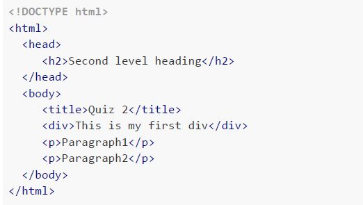 question figure