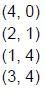 question figure