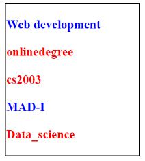 question figure