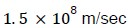 question figure