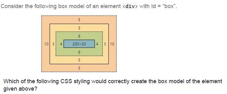 question figure