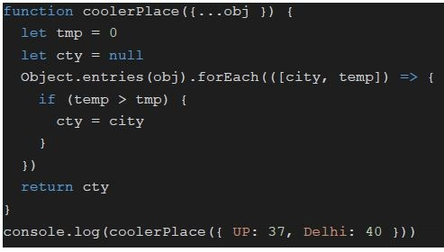 question figure