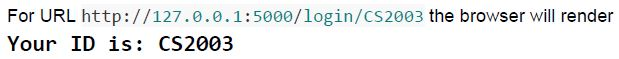 question figure