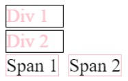 question figure