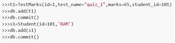 question figure