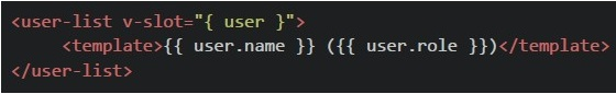 question figure