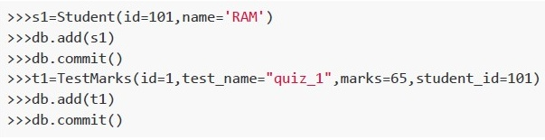 question figure