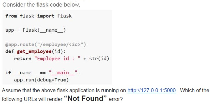 question figure