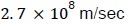 question figure