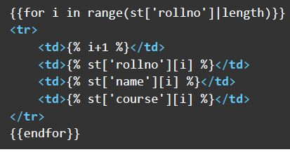 question figure
