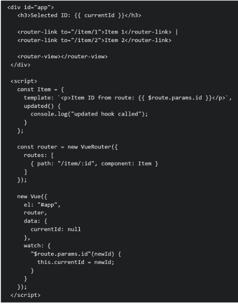 question figure