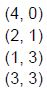 question figure