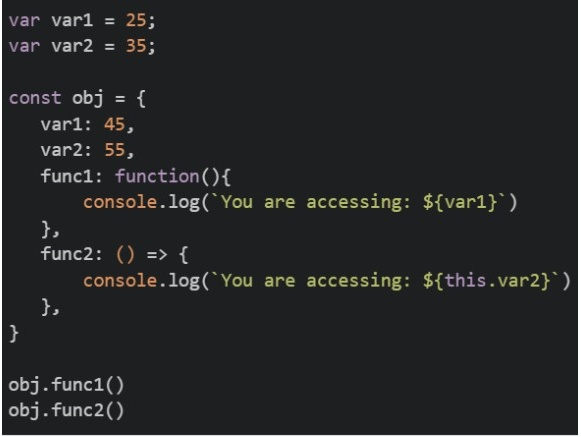 question figure