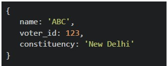 question figure