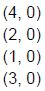 question figure